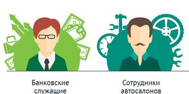 Каких сотрудников сократят в 2015. Инфографика