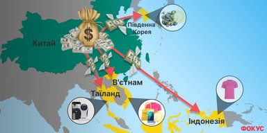 Тікають з Китаю до В'єтнаму та Індонезії. Де великий світовий бізнес шукає нову промислову базу