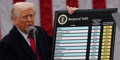 Трамп ввел "взаимные пошлины" для государств по всему миру: сколько будет платить Украина