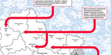 Откуда могли бы наступать россияне. Карта