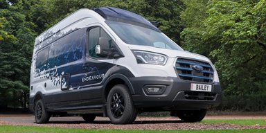 Ford Transit превратили в практичный дом на колесах для любителей путешествий (фото)