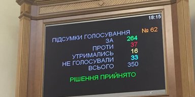 Единица скорости — один Луценко. Какого топлива не хватает украинской власти
