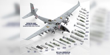 Универсальное оружие с украинскими двигателями. Чем вооружен Bayraktar Akıncı