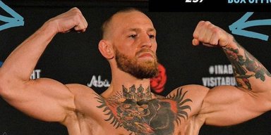 Від сантехніка на соціальному забезпеченні до легенди UFC: як скандальний Конор Макгрегор став зіркою ММА
