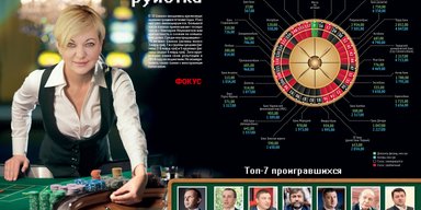 5 фактов о банковском кризисе. Инфографика