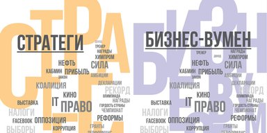 Стратеги и бизнесвумен. 100 самых влиятельных женщин