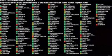 Исключение из СПЧ — только первый шаг. Как нейтрализовать Россию в ООН