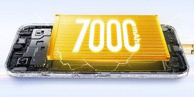 Недорогой смартфон с аккумулятором 7000 мАч: представлен Realme C83 5G (фото)
