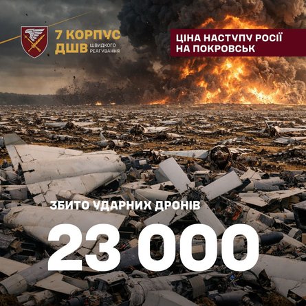 7 корпус ДШВ повідомив про втрати Росії під Покровськом