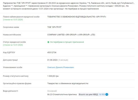 ООО Ори-Групп, Youcontrol, стоматология, Львов
