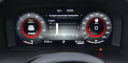 прилади Nissan X-Trail, новий Nissan X-Trail, Nissan X-Trail N-Trek, кросовер Nissan