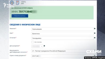 Розслідувачі "Схем" відшукали паспортні дані племінниці судді Натії Стефанів