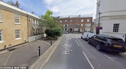 Аренда в Британии, паркоместо, фото, Гайд-парк, паркоместо Лондон