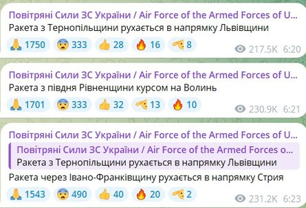 Удар РФ, 28 ноября, Львовская область, Воздушные силы