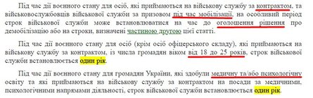 Мобилизация в Украине, служба по контракту, военная служба, закон, сроки