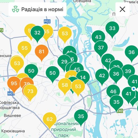 стан повітря в києві сьогодні