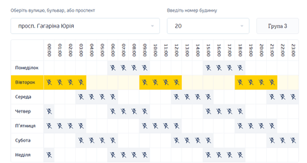Киев электричество, электричество, электроэнергия, электроэнергия Киев, свет киев