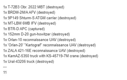 втрати російської армії