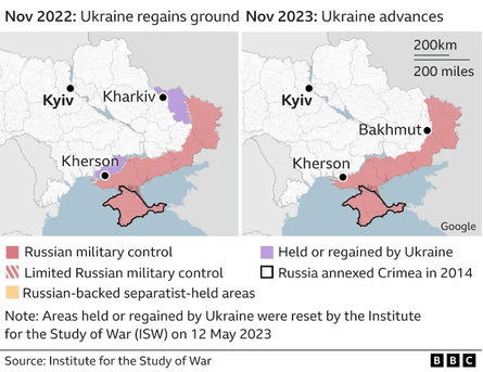 Украина, военный контроль, линия фронта