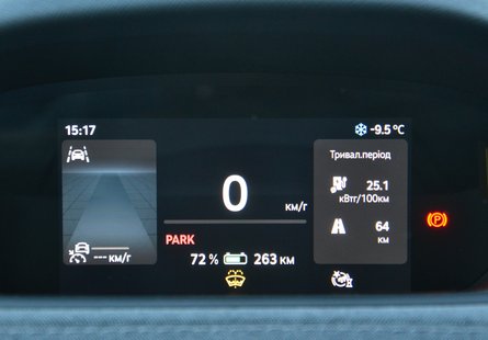 прилади Skoda Enyaq