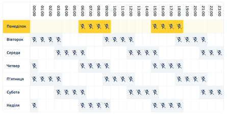 график, отключение света, отключение электроэнергии, графики отключения света