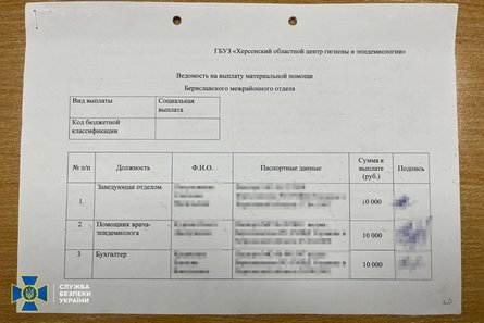 Служба безопасности, СБУ, коллаборационистка, Херсонщина, Киевщина
