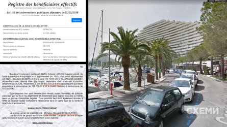 Елітне житло нерухомість Франція маєток В'ячеслав Богуслаєв Ніцца