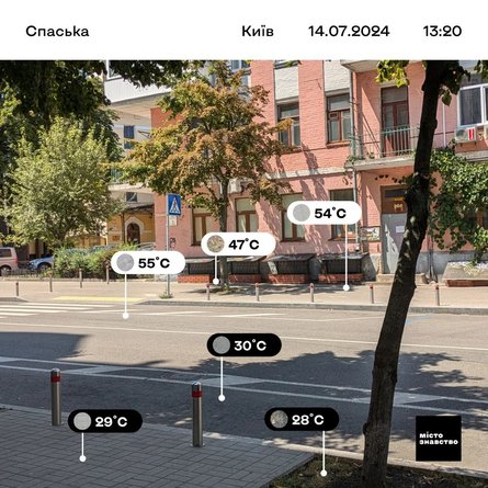 Спека Києві, температура, погода, 14 липня, Київ, Спаська