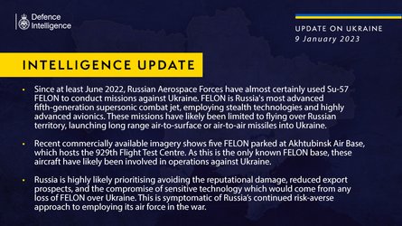 Истребители Су-57 ракетные удары авиация Украина ВКС Россия разведка Британия