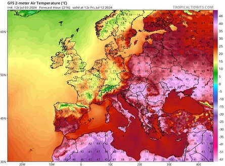 Погода в липні