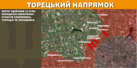карта Торецький напрямок