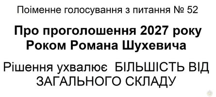 За решение проголосовали 52 депутата из 55 присутствующих
