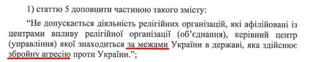 Изменения относительно деятельности религиозных организаций