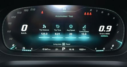 MG HS, MG HS 2024, MG HS, кросовер MG