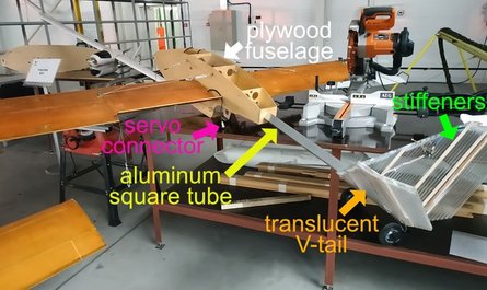 БПЛА, дрон, хвост