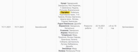 ДТЭК опроверг слухи о веерных отключениях света в Киевской области