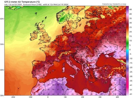 Погода в липні