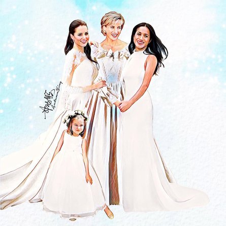 Принцесса Диана, меган маркл, кейт миддлтон