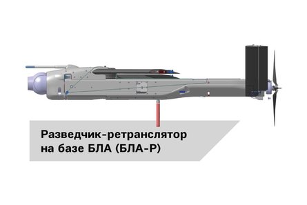 БПЛА комплекса КУБ-СМ