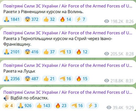 Удар РФ, 28 ноября, Львовская область, Воздушные силы, ракеты Стрый