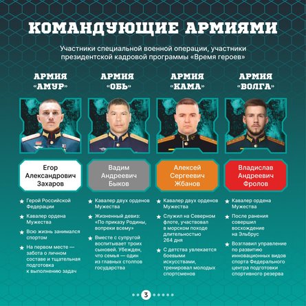 Командувачі гри "Зарница" зарница мілітарізація дітей путінюгенд фото