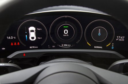 Панель приборов Порш Тайкан