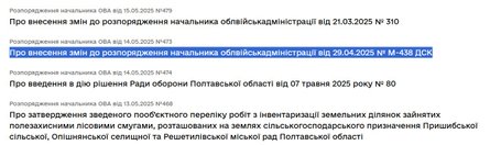 Стонінка з результатами пошуку рішення №473 про затримання у Полтаві та Кременчуку