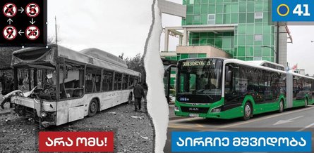 Грузия, выборы в Грузии, Грузинская мечта, война в Украине