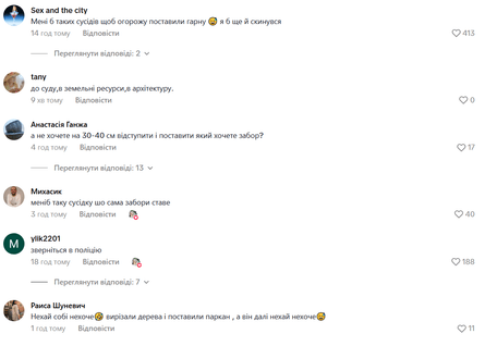 Коментарі людей