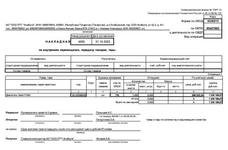 Алабуга, двигуни, Saito