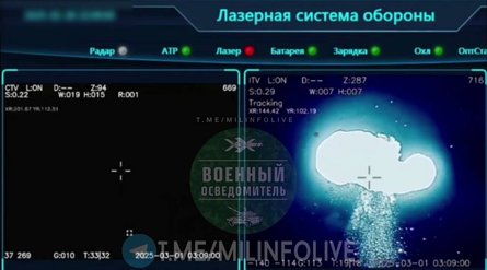 Боевые лазеры, оружие лазера, сбивание лазером