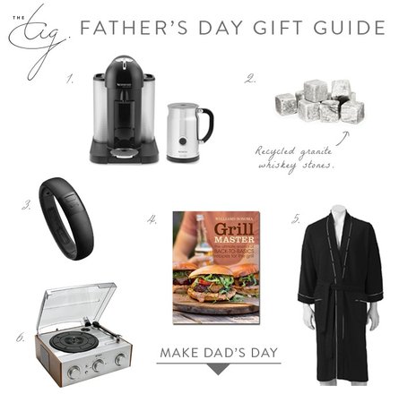 Меган Маркл, The Tig, меган маркл сайт, закритий сайт меган маркл