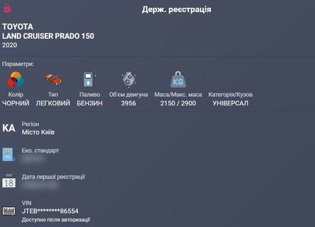 ДТП в Украине, Копытин, автомобиль, Toyota Land Cruiser Prado