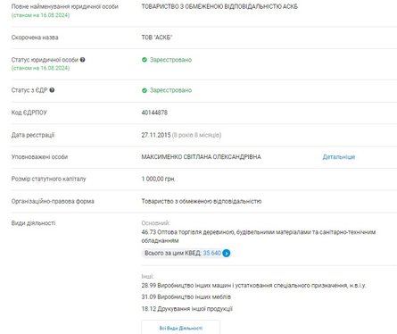 Бої на Донбасі, Мирноград, Покровськ, 16 серпня, інформація про ТОВ АСКБ